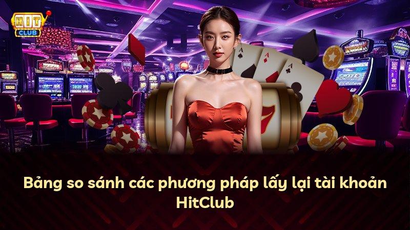 Bảng so sánh các phương pháp lấy lại tài khoản HitClub